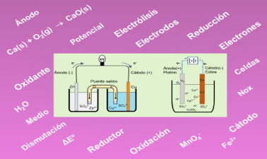 Reacciones de oxidación-reducción: conceptos básicos reacciones-de-oxidacion-reduccion-conceptos-basicos