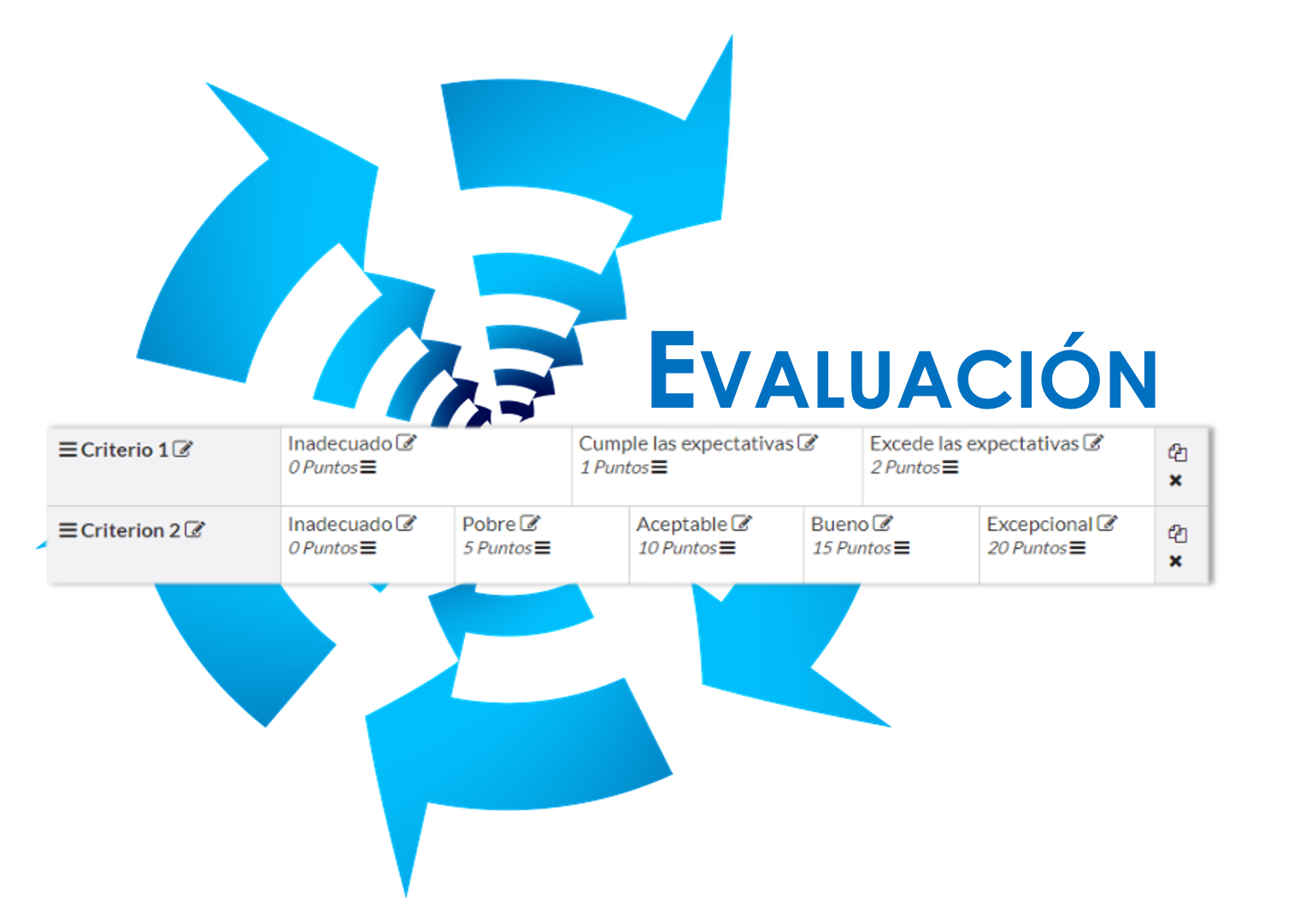 Evaluación con Rúbricas en PoliformaT - NOOC pruebas-translectures