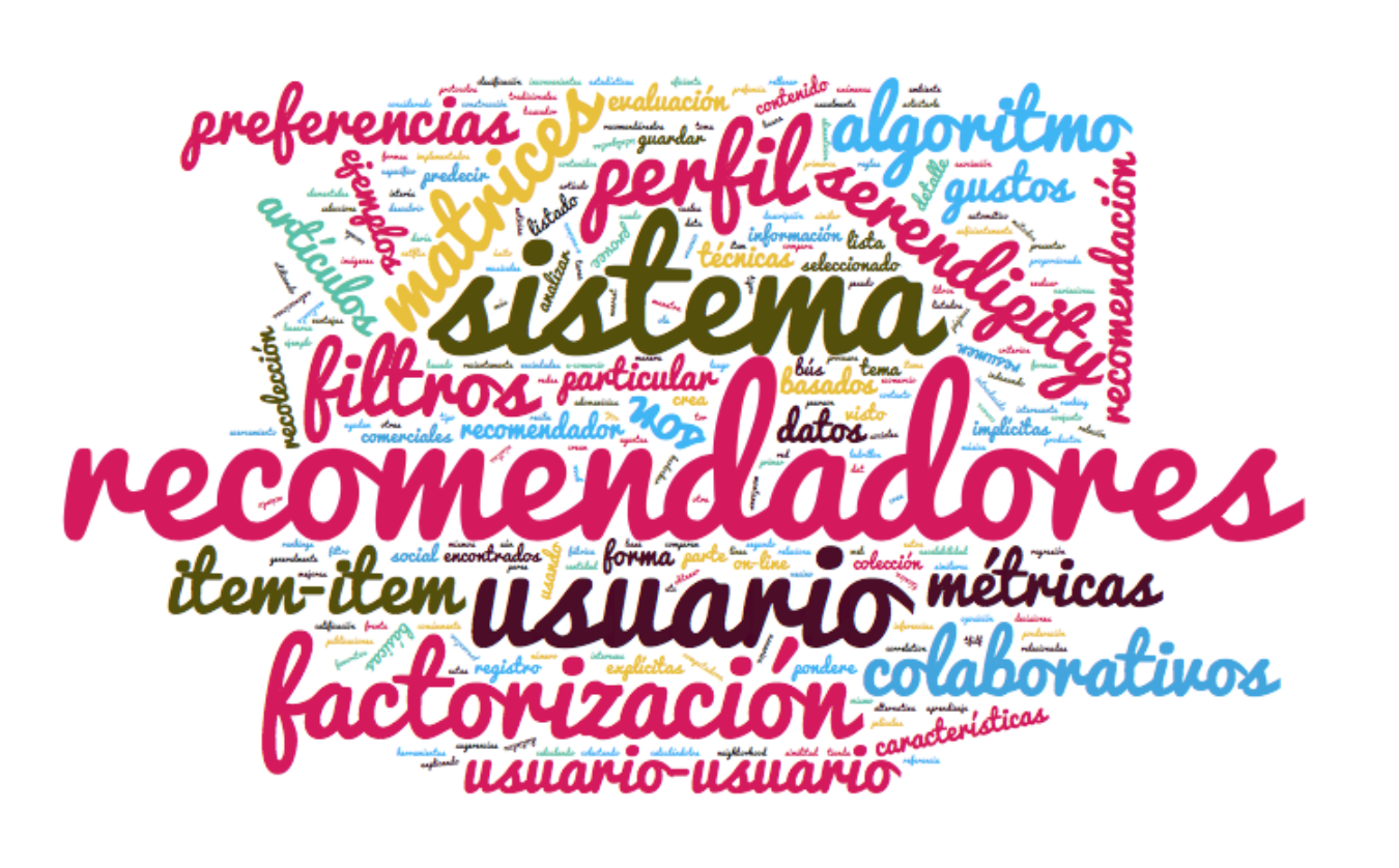 Sistemas de Recomendación sistemasrecomendacion