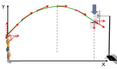 Fundamentos de Mecánica para Ingeniería trad-mecanica