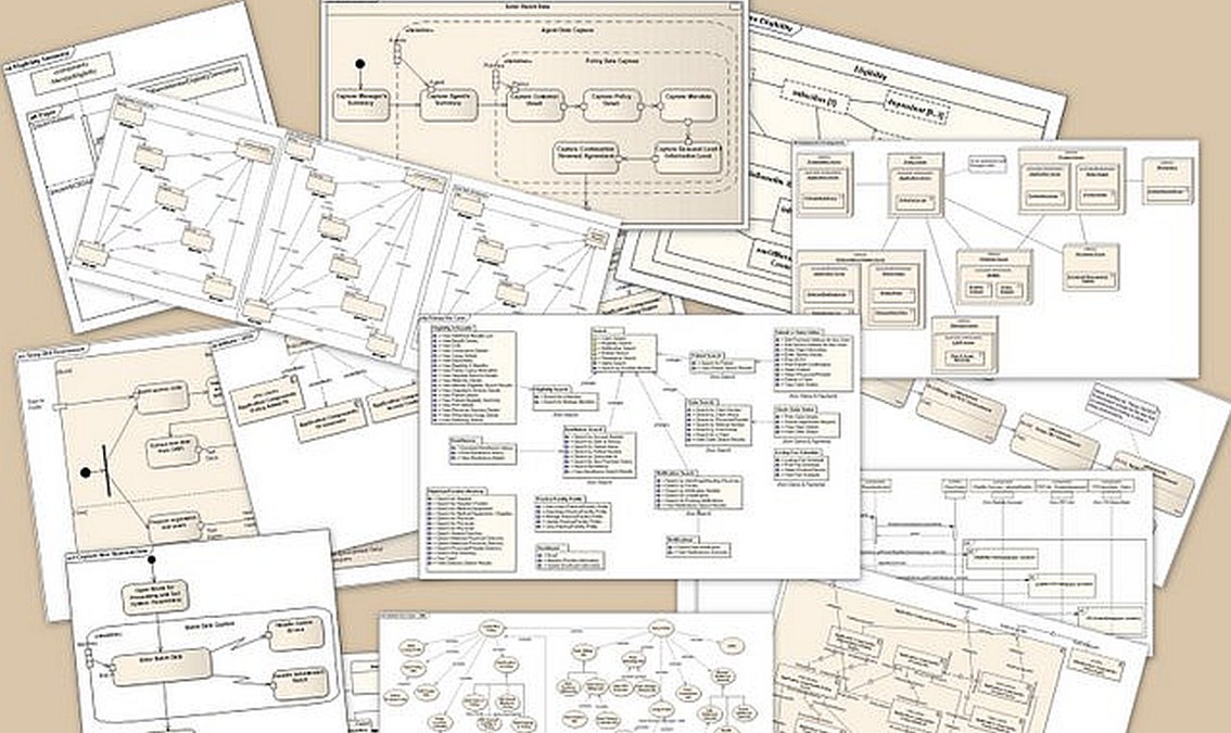 Diagramas UML Estructurales para la Ingeniería del Software uml